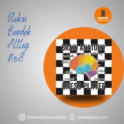 3'lü set Pleksi Bardak Altlığı No:8